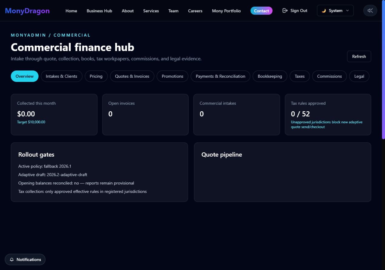 Monydragon.com — Business Operations Hub project view