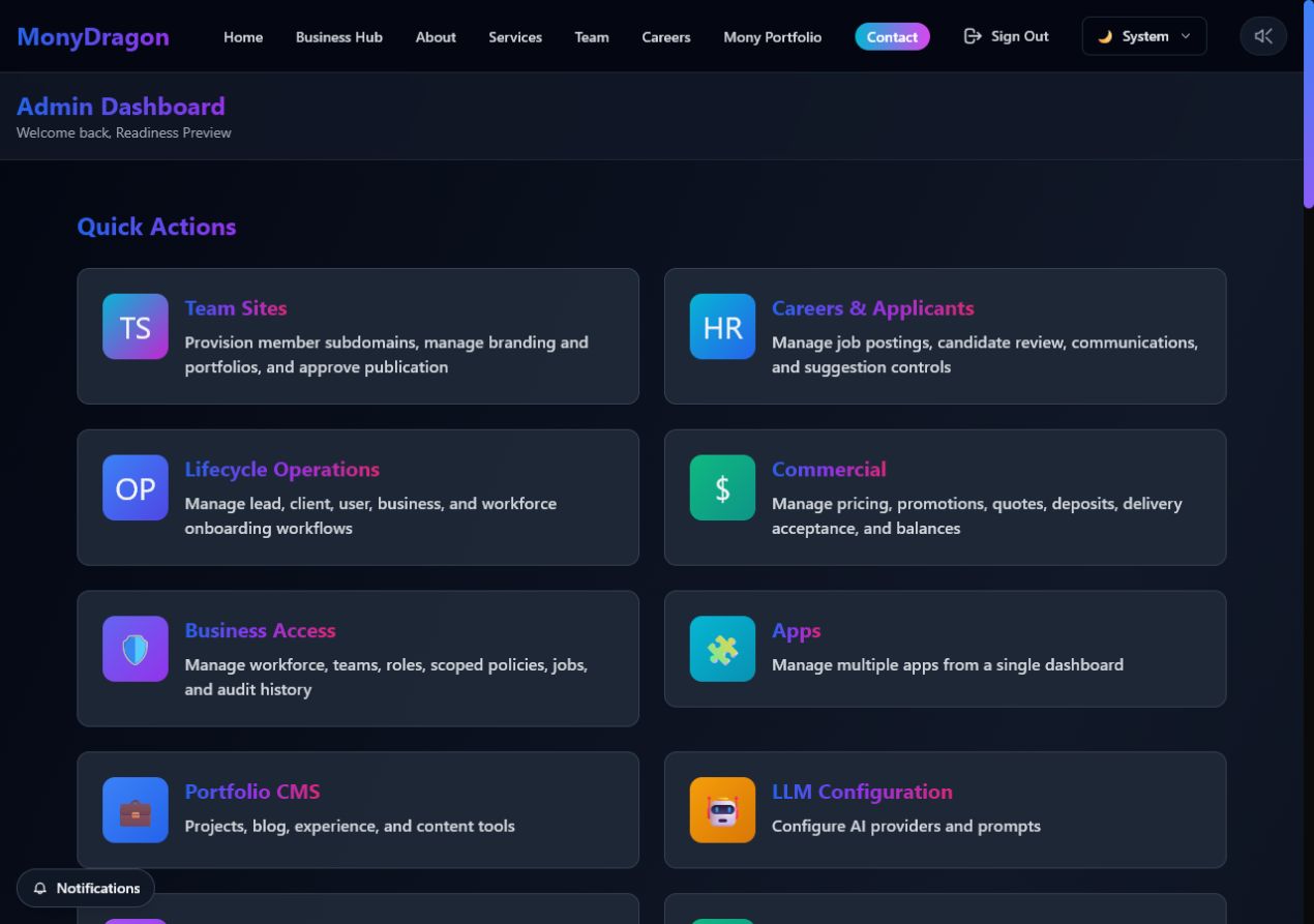 Monydragon.com — Business Operations Hub project view